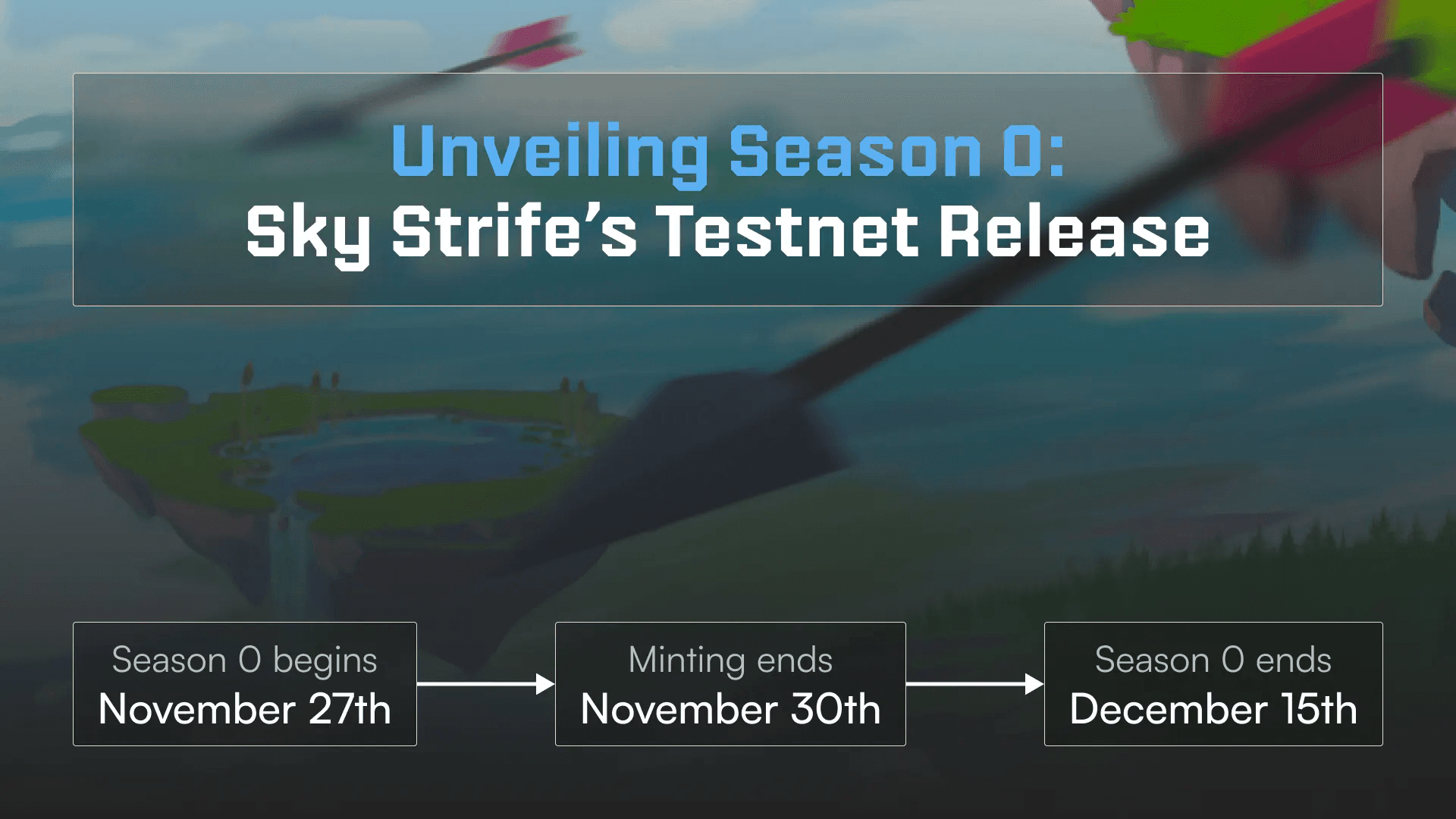 The Sky Strife Season 0 schedule.