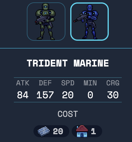 A look at a Trident Marine. 